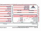 جزییات صدور قبوض ۵۰ هزار تومانی گاز