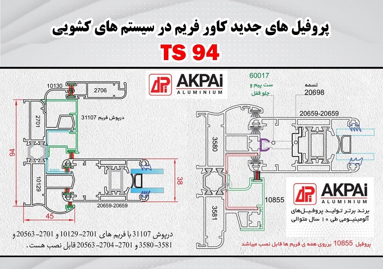 محصول جدید پروفیل‌های کاور فریم شرکت آکپا ایران