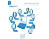 نرم‌افزار iwindoor2.0 به بازار عرضه می‌شود