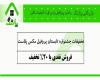 جشنواره تابستانه پروفیل مکس پلاست در بازرگانی پاژنگ